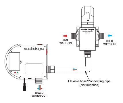 ATV-9004B