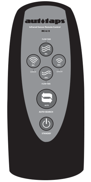 IRC-613