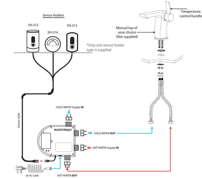 ASK-150 (SH-212)