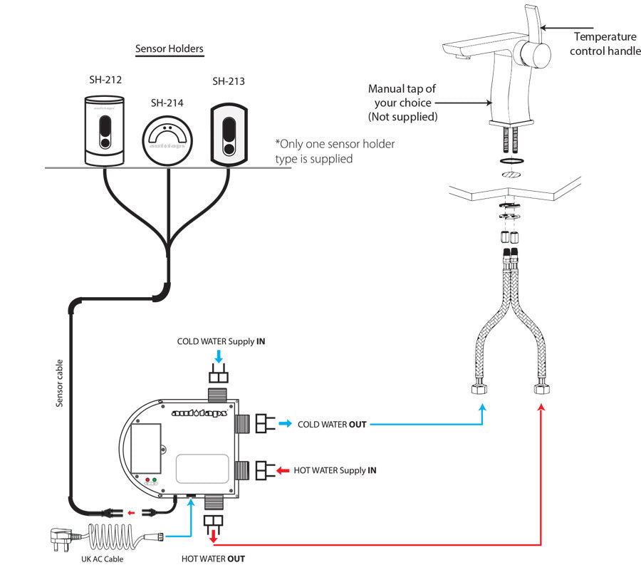 ASK-200 (SH212)